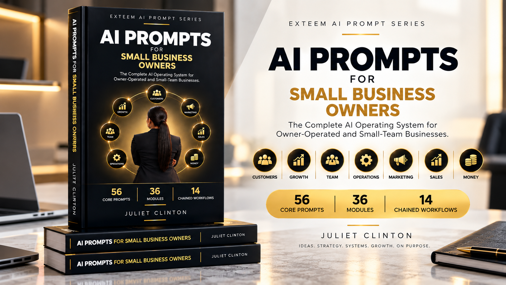 Promotional graphic for AI Prompts for Small Business Owners, an AI operating system designed to help small business owners improve customers, marketing, sales, money, operations, team management and growth.